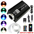 Kit Ciel Étoilé Fibre Optique pour Voiture – Éclairage RGB Bluetooth